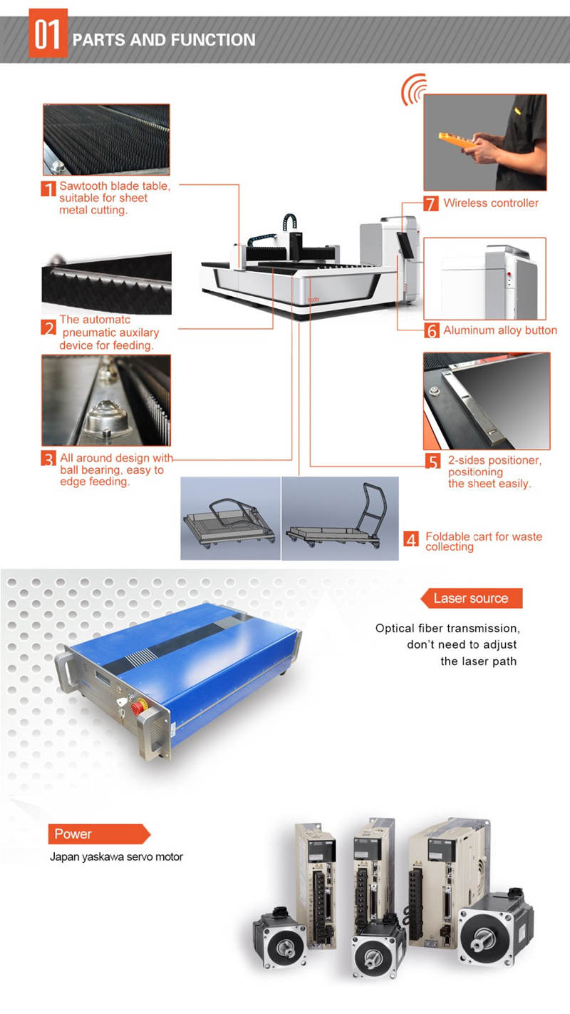 لیزر فیبر cnc 2